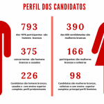 arte-perfil-medio-591×500.png
